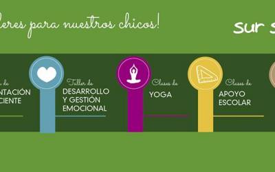Comenzaron los nuevos talleres en las cuatro sedes
